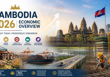 Cambodia 2026 Economic Overview Infrastructure, Tourism, and Development