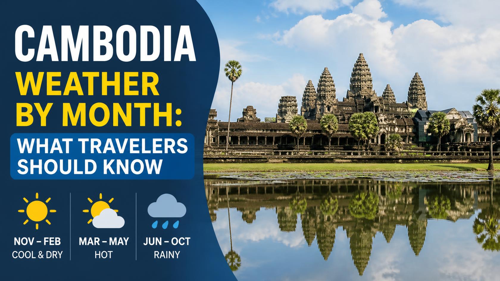 Cambodia Weather by Month: What Travelers Should Know